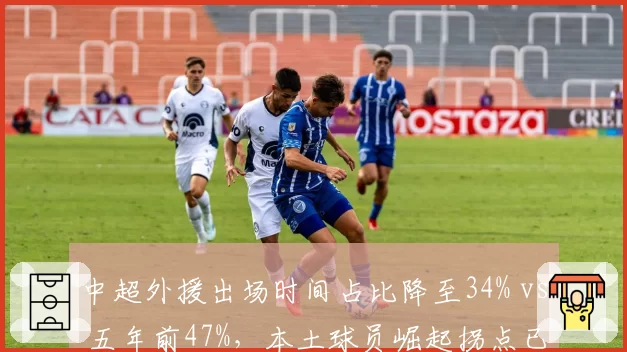 中超外援出场时间占比降至34% vs 五年前47%，本土球员崛起拐点已至